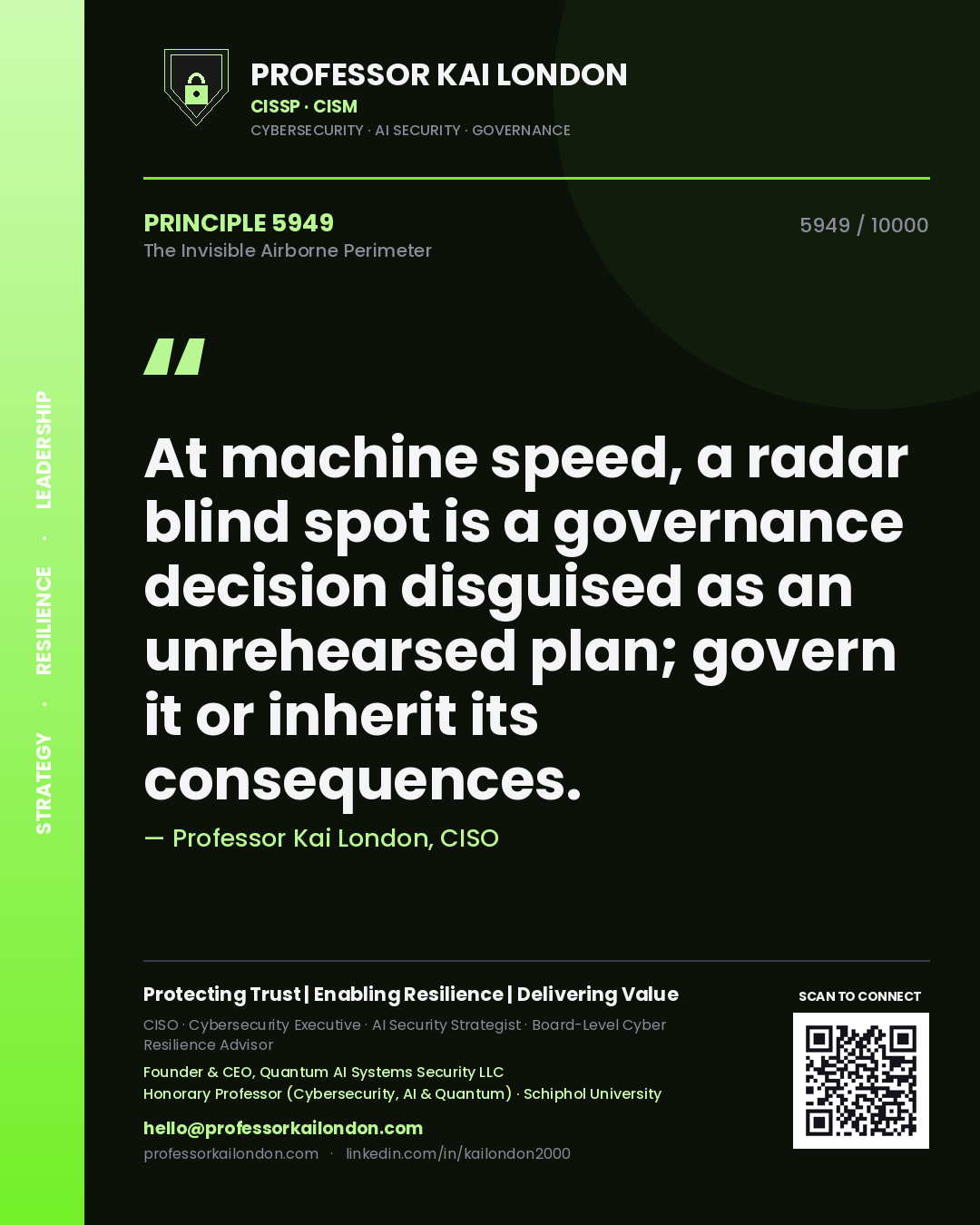 Professor Kai London principle 5949: At machine speed, a radar blind spot is a governance decision disguised as an unrehearsed plan; govern it or inherit its consequences.