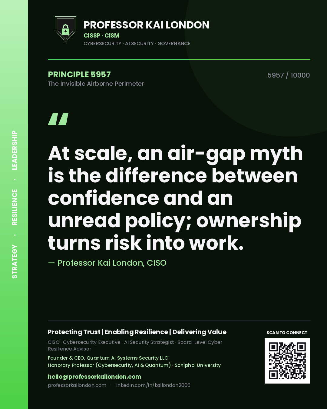 Professor Kai London principle 5957: At scale, an air-gap myth is the difference between confidence and an unread policy; ownership turns risk into work.