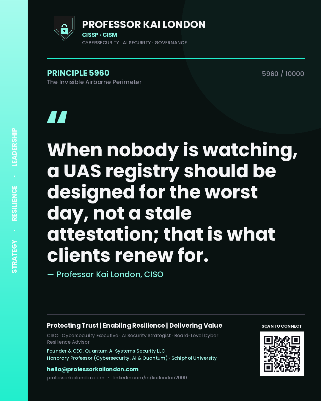 Professor Kai London principle 5960: When nobody is watching, a UAS registry should be designed for the worst day, not a stale attestation; that is what clients renew for.