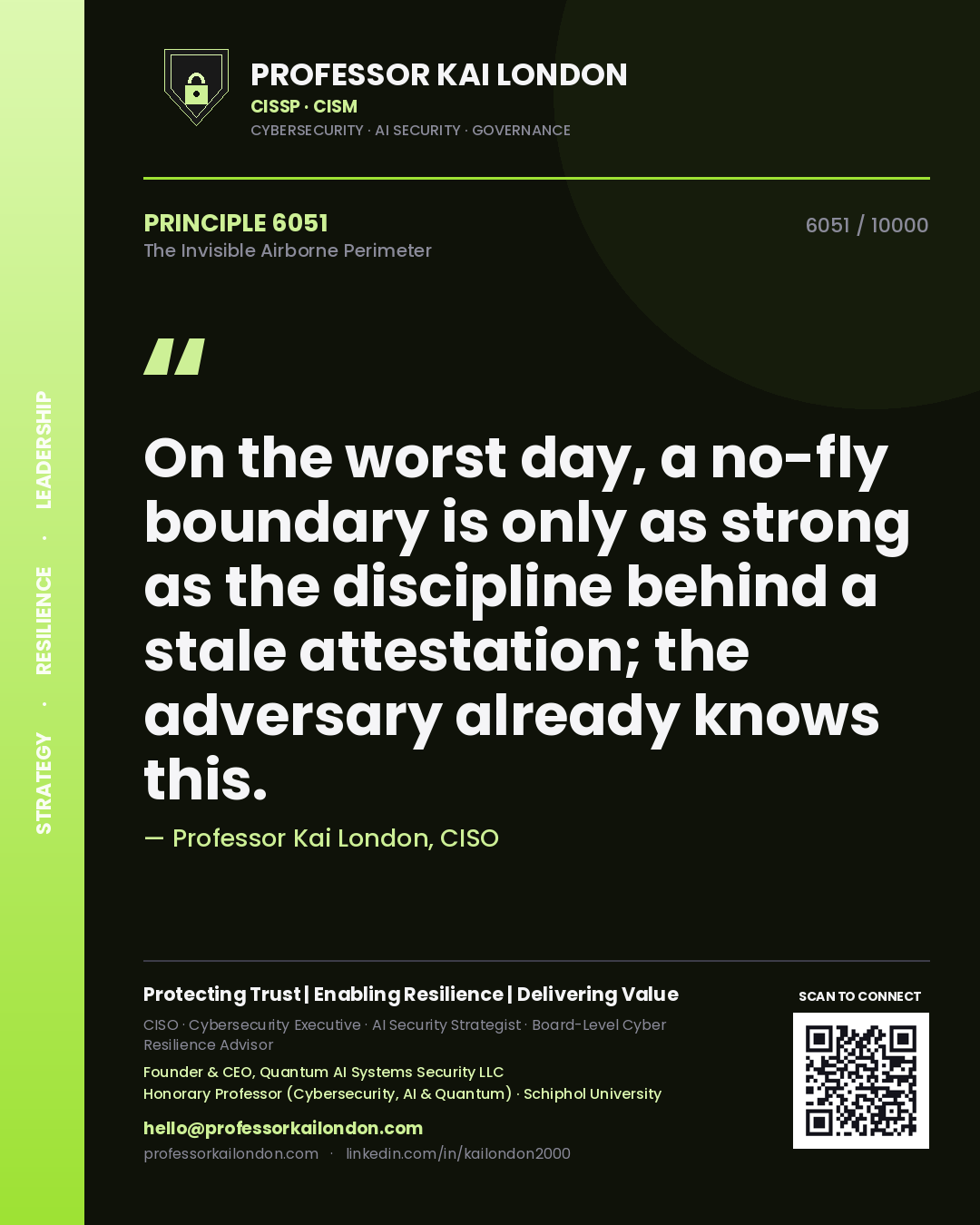 Quote card by Professor Kai London reading 'On the worst day, a no-fly boundary is only as strong as the discipline behind a stale attestation; the adversary already knows this.'. From the book The Invisible Airborne Perimeter.
