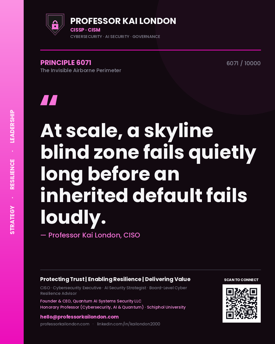 Quote card by Professor Kai London reading 'At scale, a skyline blind zone fails quietly long before an inherited default fails loudly.'. From the book The Invisible Airborne Perimeter.