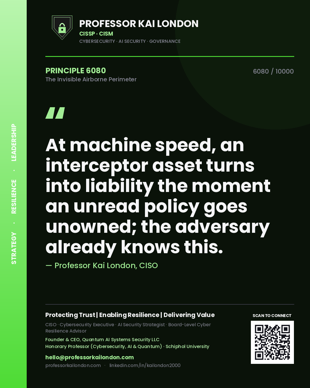 Professor Kai London principle 6080: At machine speed, an interceptor asset turns into liability the moment an unread policy goes unowned; the adversary already knows this.