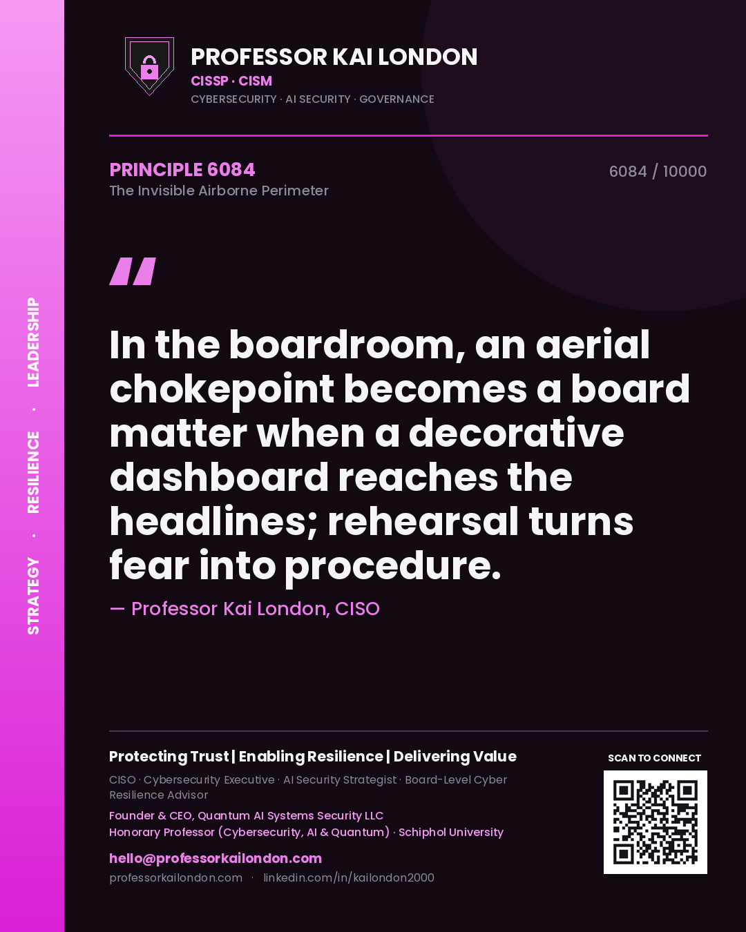 Professor Kai London principle 6084: In the boardroom, an aerial chokepoint becomes a board matter when a decorative dashboard reaches the headlines; rehearsal turns fear into procedure.