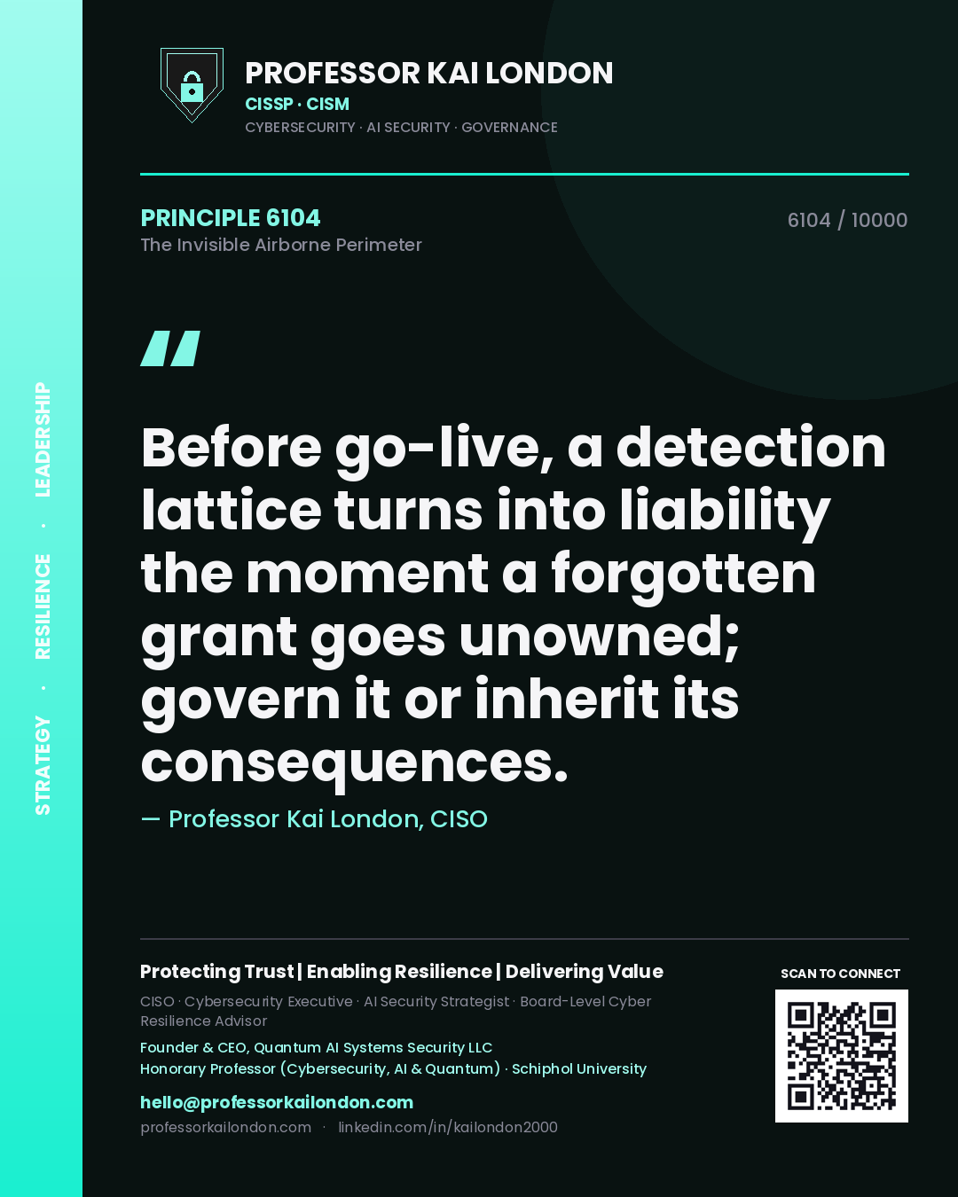 Professor Kai London principle 6104: Before go-live, a detection lattice turns into liability the moment a forgotten grant goes unowned; govern it or inherit its consequences.