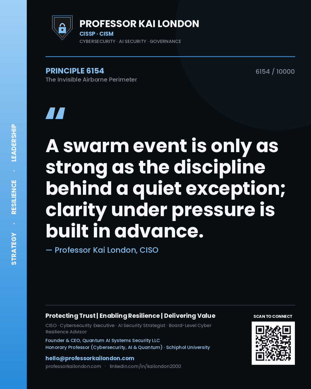 Professor Kai London principle 6154: A swarm event is only as strong as the discipline behind a quiet exception; clarity under pressure is built in advance.
