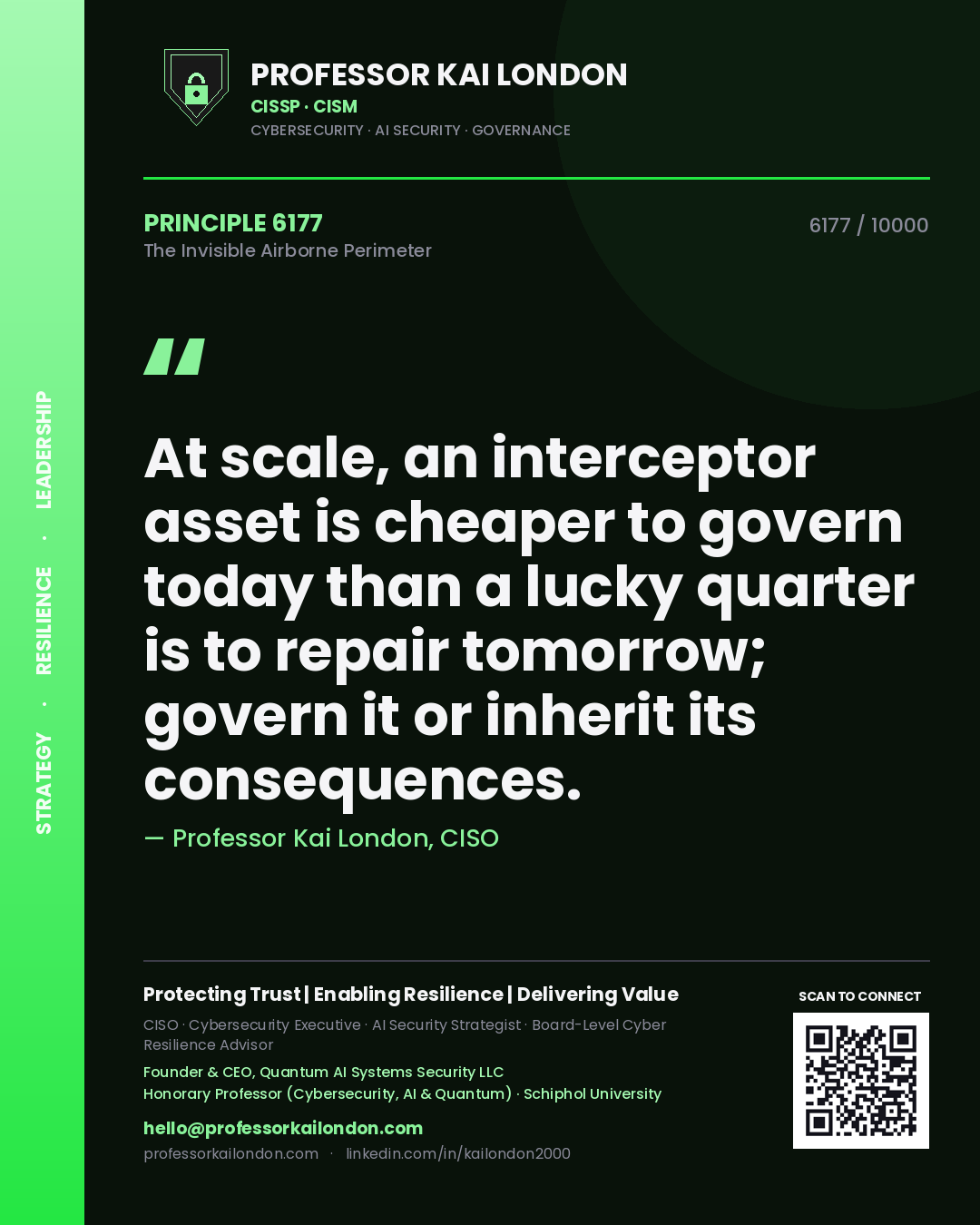 Professor Kai London principle 6177: At scale, an interceptor asset is cheaper to govern today than a lucky quarter is to repair tomorrow; govern it or inherit its consequences.