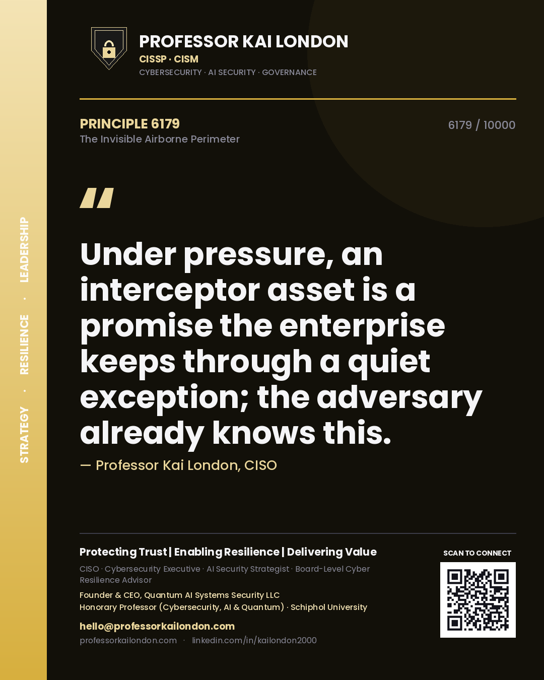 Professor Kai London principle 6179: Under pressure, an interceptor asset is a promise the enterprise keeps through a quiet exception; the adversary already knows this.
