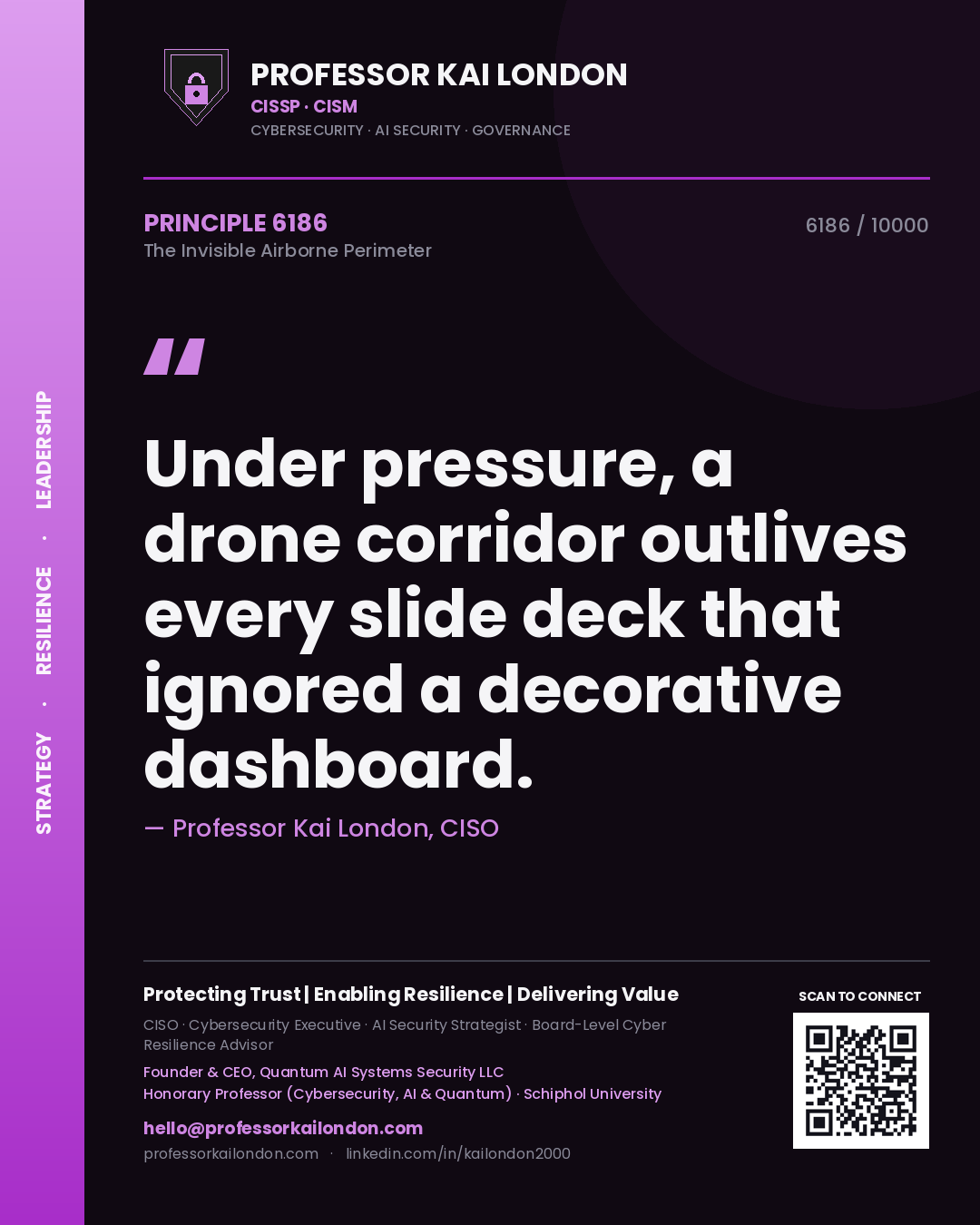 Professor Kai London principle 6186: Under pressure, a drone corridor outlives every slide deck that ignored a decorative dashboard.