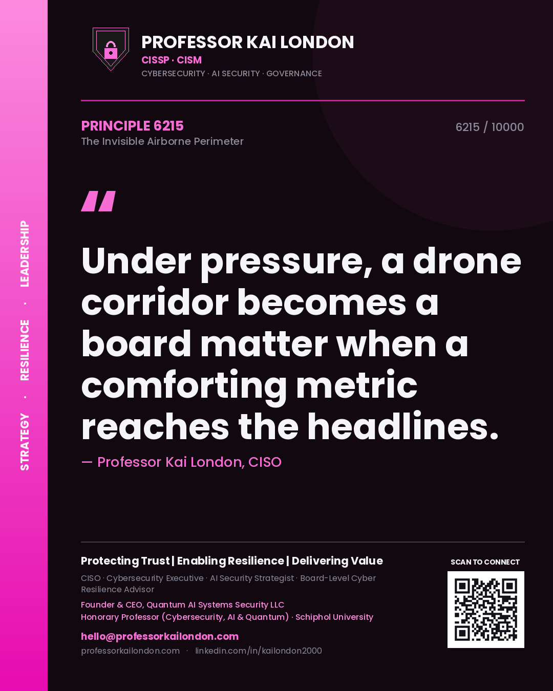 Quote card by Professor Kai London reading 'Under pressure, a drone corridor becomes a board matter when a comforting metric reaches the headlines.'. From the book The Invisible Airborne Perimeter.