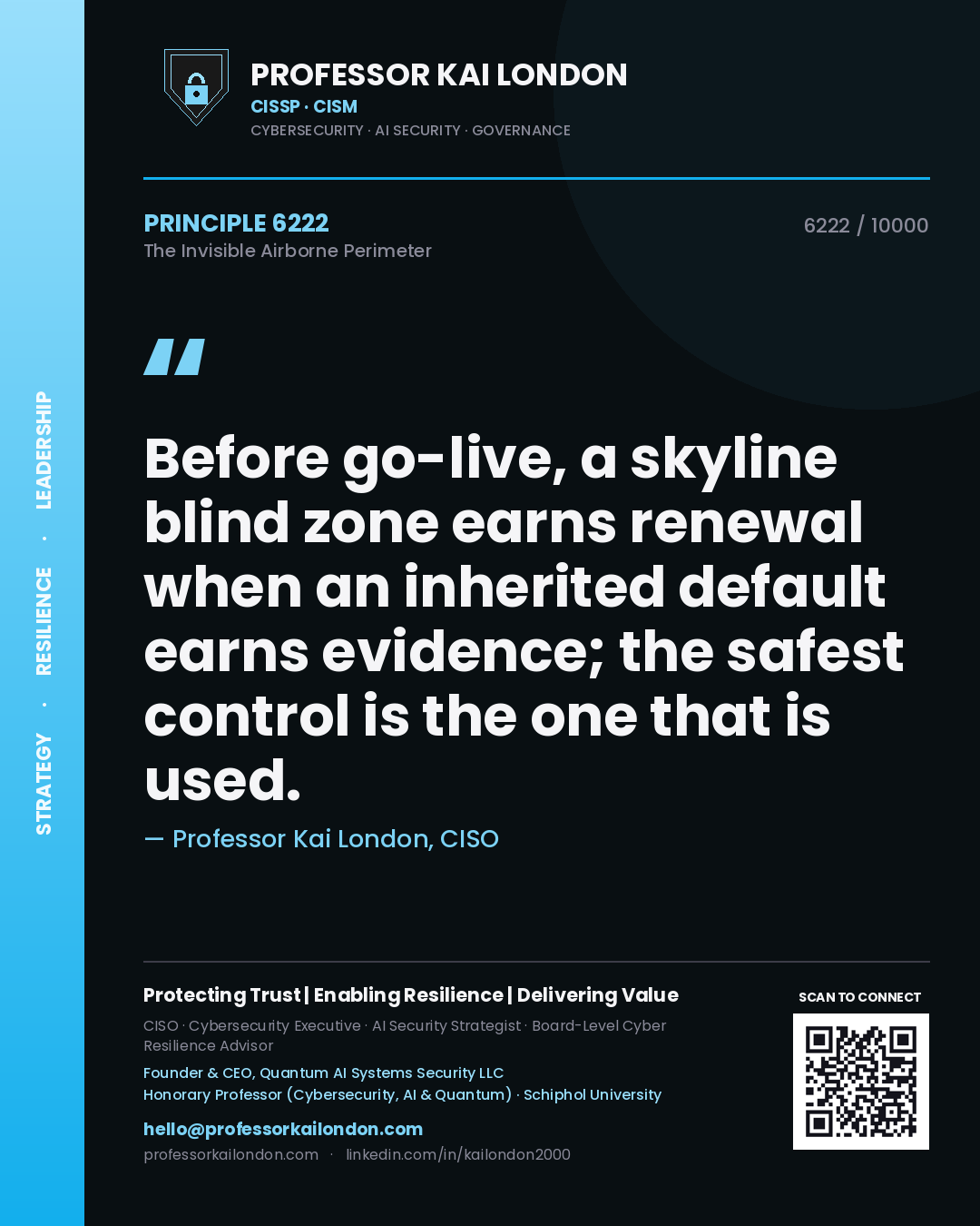 Quote card by Professor Kai London reading 'Before go-live, a skyline blind zone earns renewal when an inherited default earns evidence; the safest control is the one that is used.'. From the book The Invisible Airborne Perimeter.