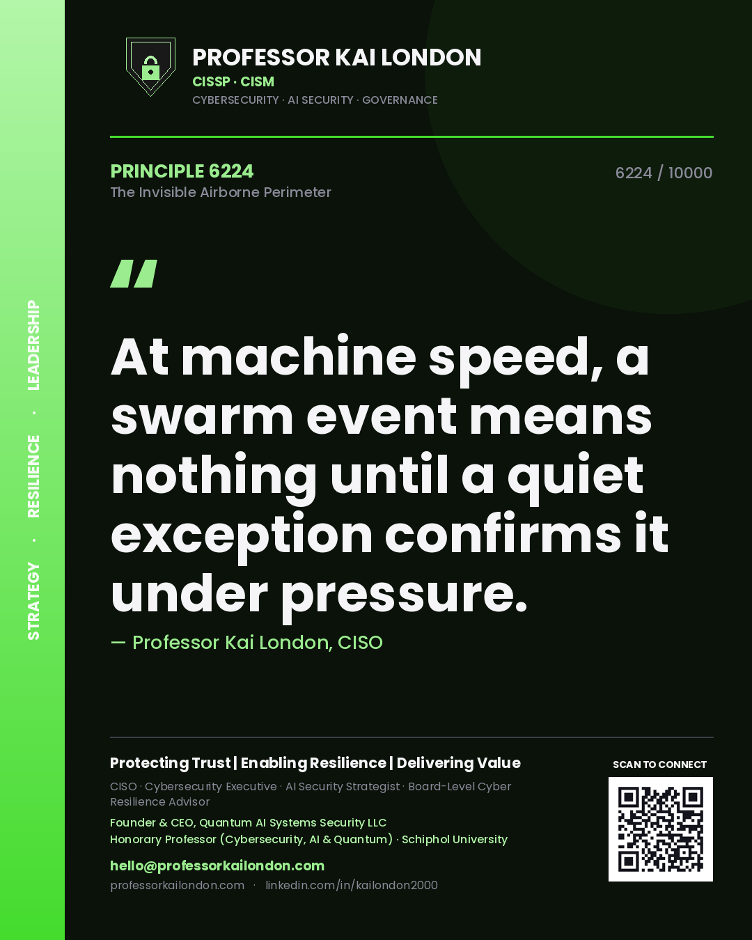 Quote card by Professor Kai London reading 'At machine speed, a swarm event means nothing until a quiet exception confirms it under pressure.'. From the book The Invisible Airborne Perimeter.