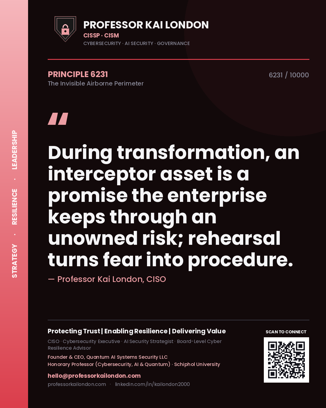 Professor Kai London principle 6231: During transformation, an interceptor asset is a promise the enterprise keeps through an unowned risk; rehearsal turns fear into procedure.