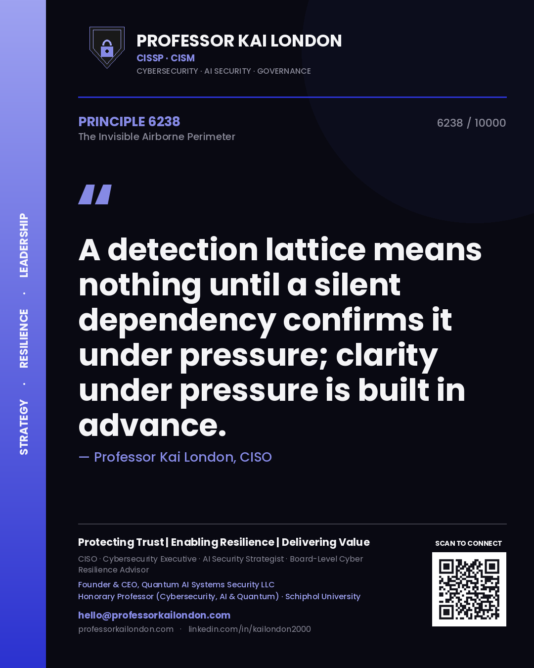 Professor Kai London principle 6238: A detection lattice means nothing until a silent dependency confirms it under pressure; clarity under pressure is built in advance.