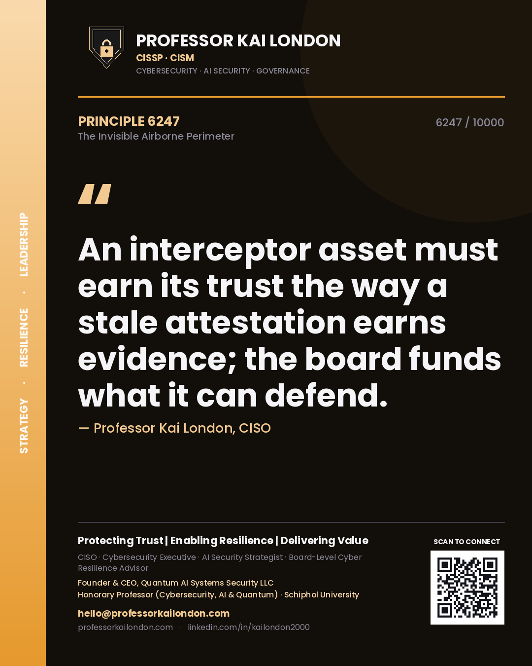 Professor Kai London principle 6247: An interceptor asset must earn its trust the way a stale attestation earns evidence; the board funds what it can defend.