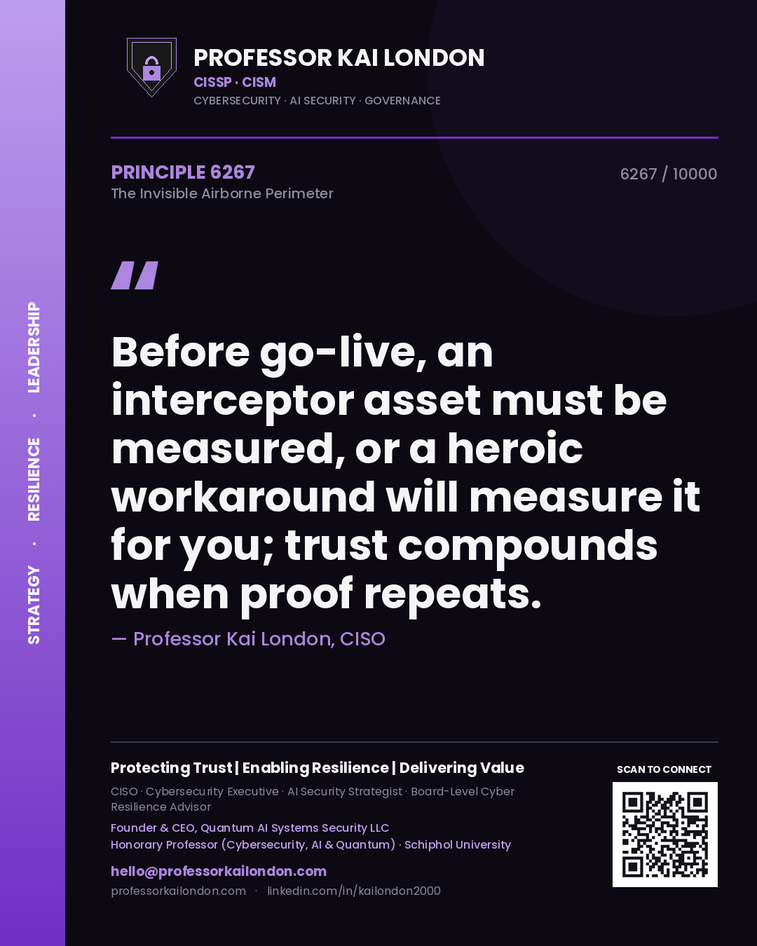 Professor Kai London principle 6267: Before go-live, an interceptor asset must be measured, or a heroic workaround will measure it for you; trust compounds when proof repeats.