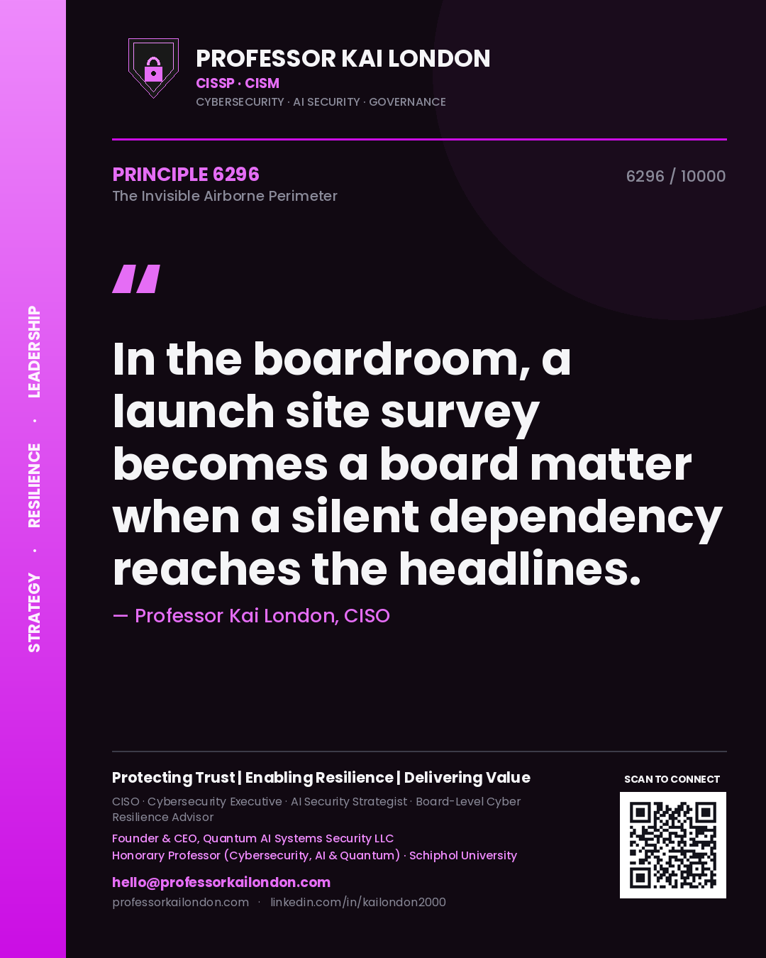 Quote card by Professor Kai London reading 'In the boardroom, a launch site survey becomes a board matter when a silent dependency reaches the headlines.'. From the book The Invisible Airborne Perimeter.
