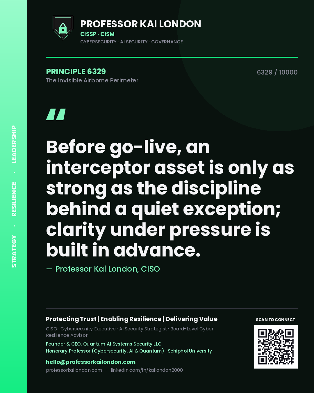 Professor Kai London principle 6329: Before go-live, an interceptor asset is only as strong as the discipline behind a quiet exception; clarity under pressure is built in advance.
