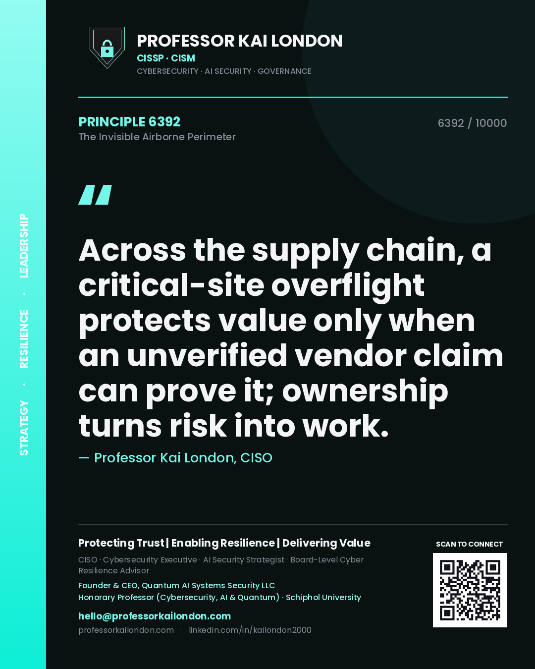 Quote card by Professor Kai London reading 'Across the supply chain, a critical-site overflight protects value only when an unverified vendor claim can prove it; ownership turns risk into work.'. From the book The Invisible Airborne Perimeter.