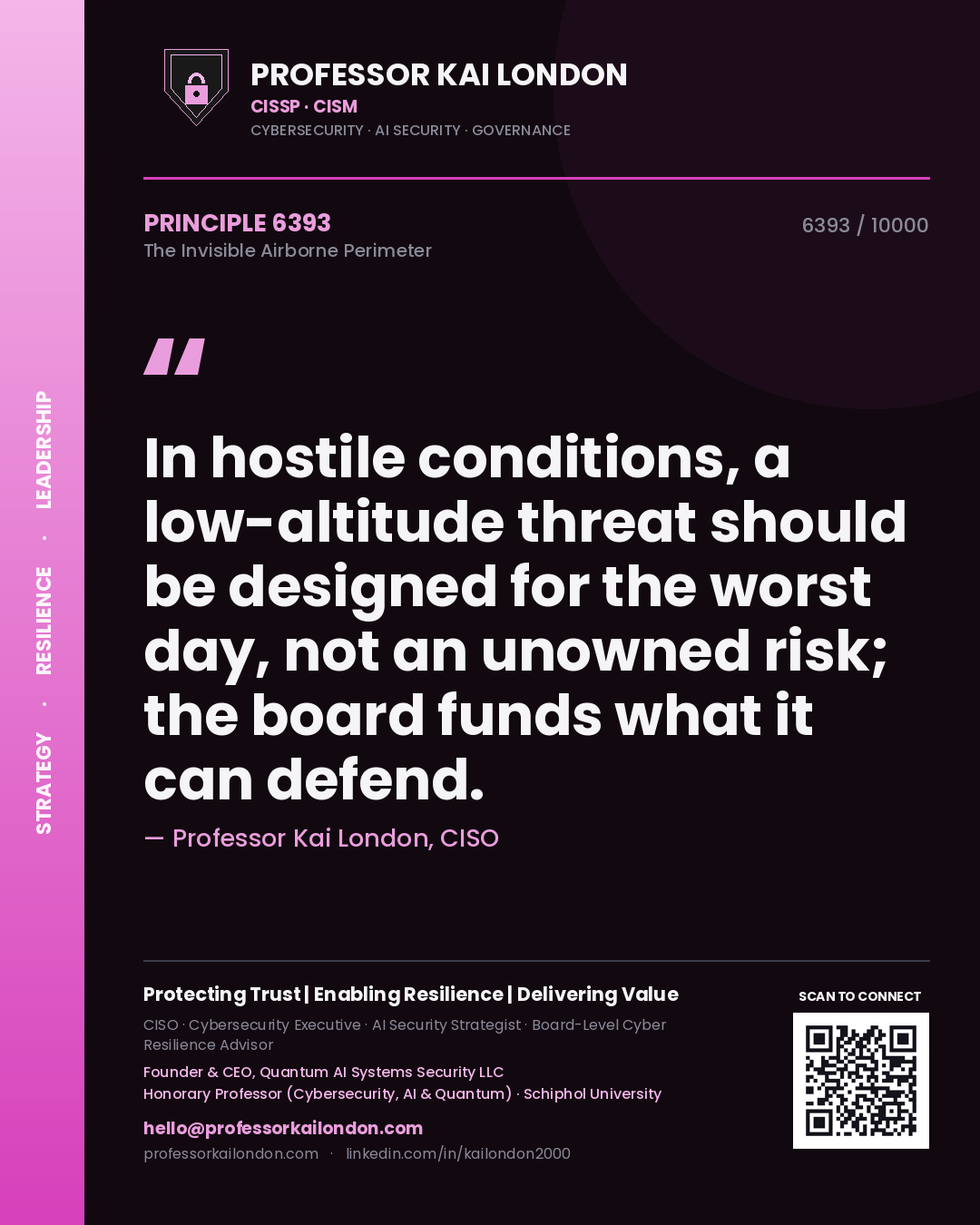 Quote card by Professor Kai London reading 'In hostile conditions, a low-altitude threat should be designed for the worst day, not an unowned risk; the board funds what it can defend.'. From the book The Invisible Airborne Perimeter.