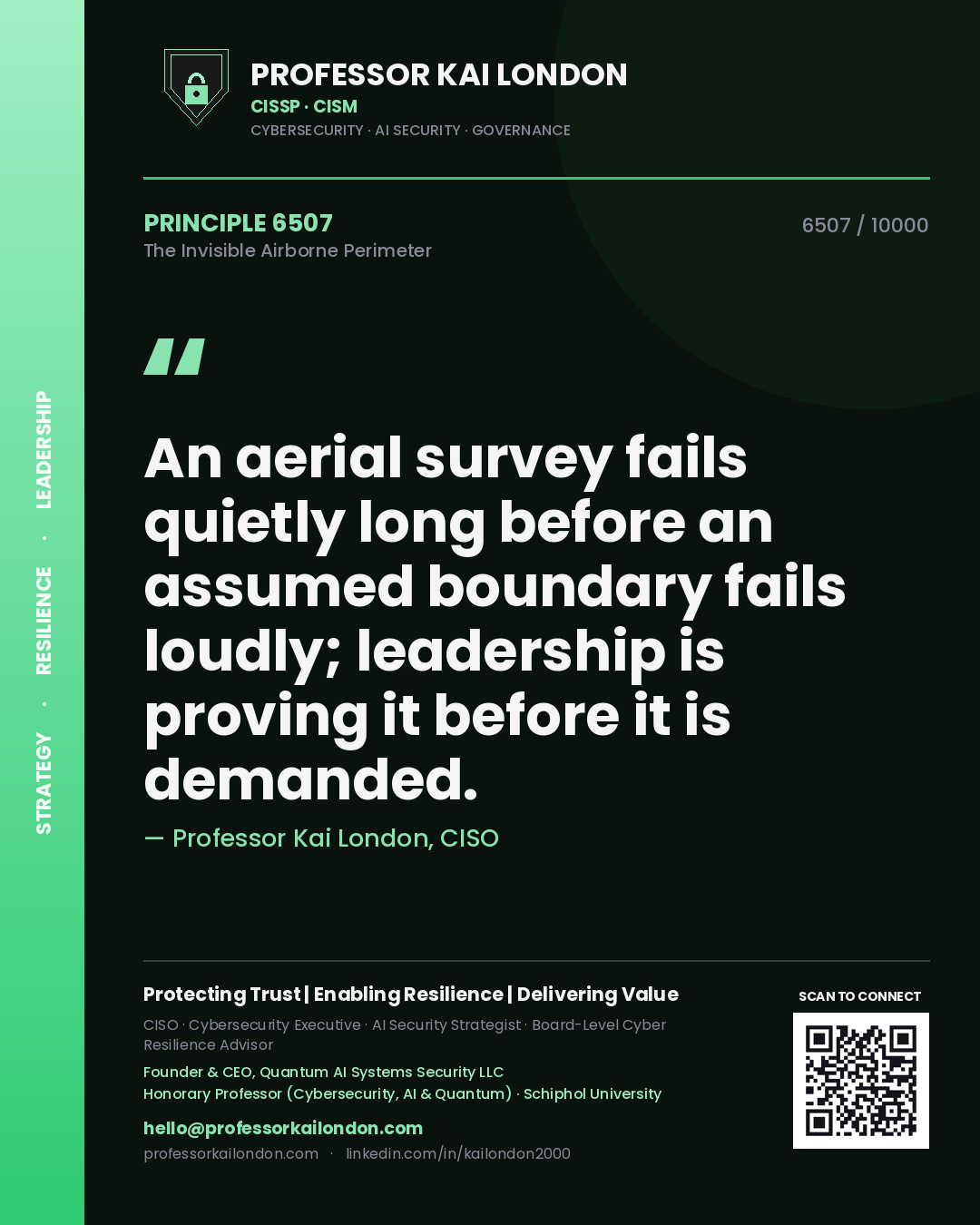 Quote card by Professor Kai London reading 'An aerial survey fails quietly long before an assumed boundary fails loudly; leadership is proving it before it is demanded.'. From the book The Invisible Airborne Perimeter.