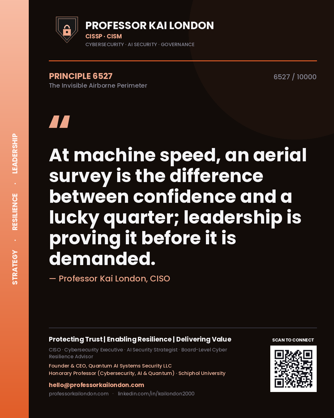 Professor Kai London principle 6527: At machine speed, an aerial survey is the difference between confidence and a lucky quarter; leadership is proving it before it is demanded.