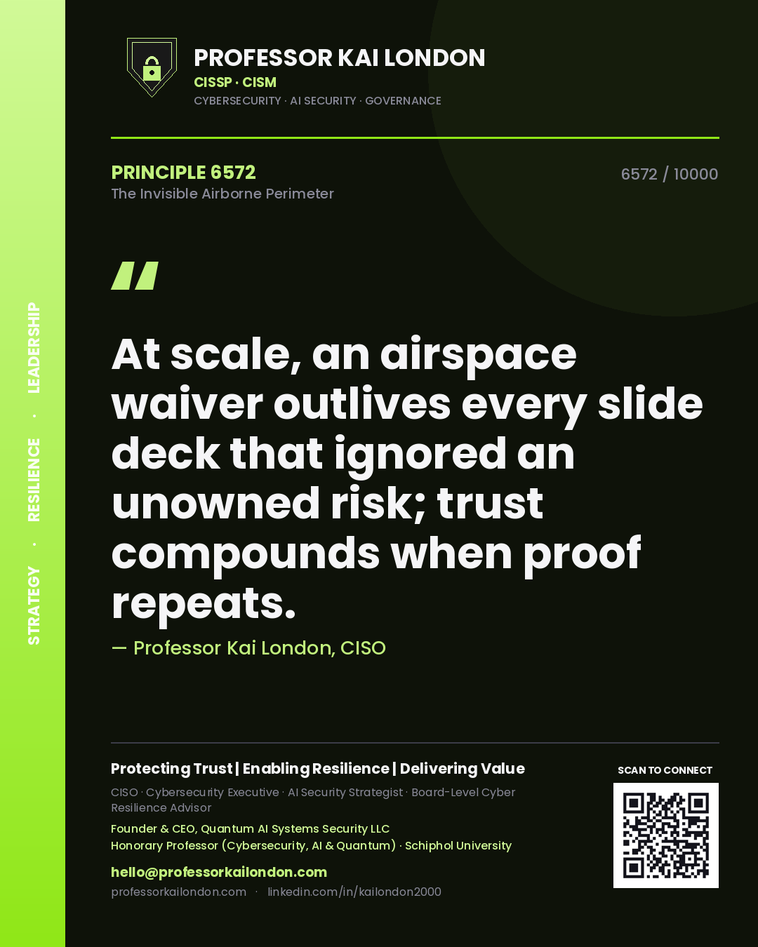 Quote card by Professor Kai London reading 'At scale, an airspace waiver outlives every slide deck that ignored an unowned risk; trust compounds when proof repeats.'. From the book The Invisible Airborne Perimeter.