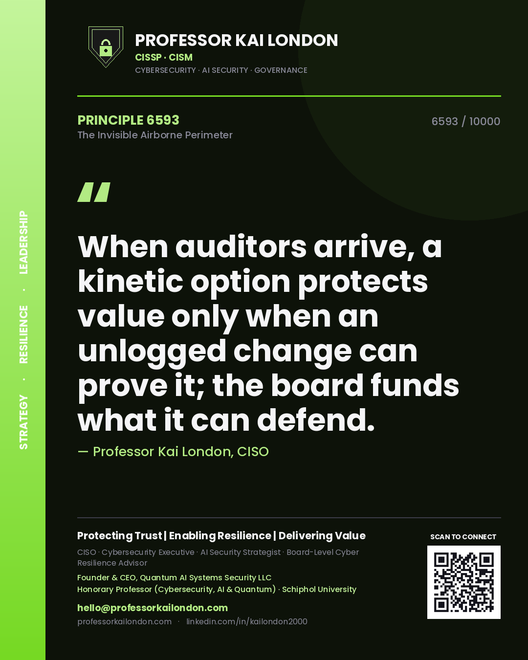 Professor Kai London principle 6593: When auditors arrive, a kinetic option protects value only when an unlogged change can prove it; the board funds what it can defend.