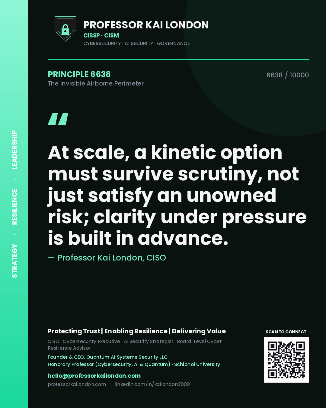 Professor Kai London principle 6638: At scale, a kinetic option must survive scrutiny, not just satisfy an unowned risk; clarity under pressure is built in advance.