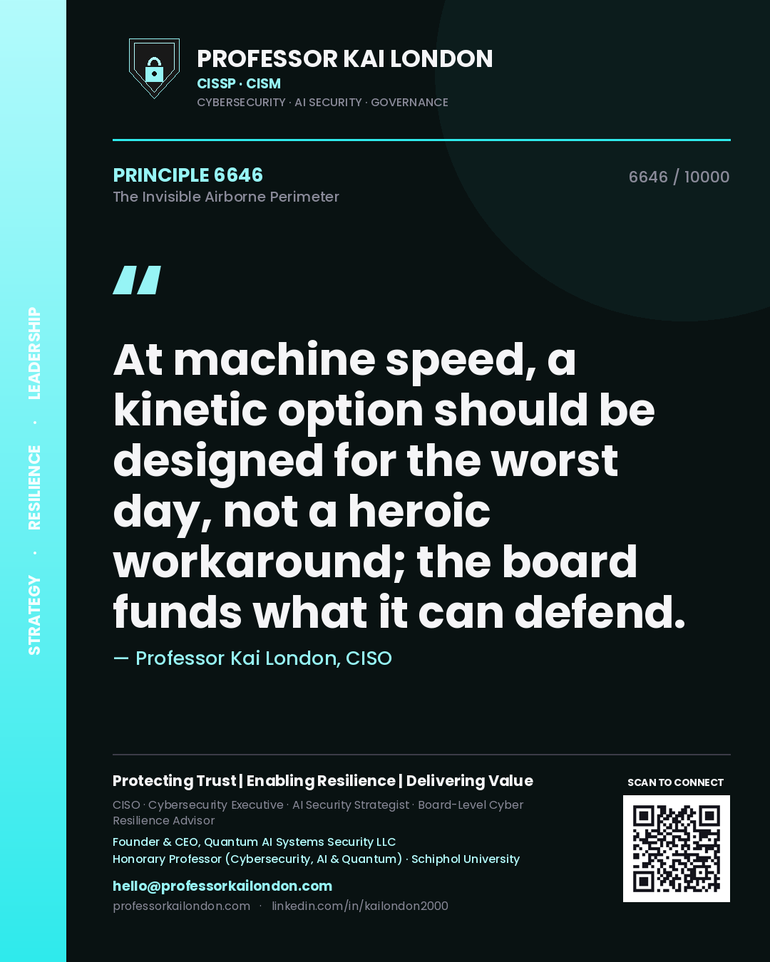 Professor Kai London principle 6646: At machine speed, a kinetic option should be designed for the worst day, not a heroic workaround; the board funds what it can defend.