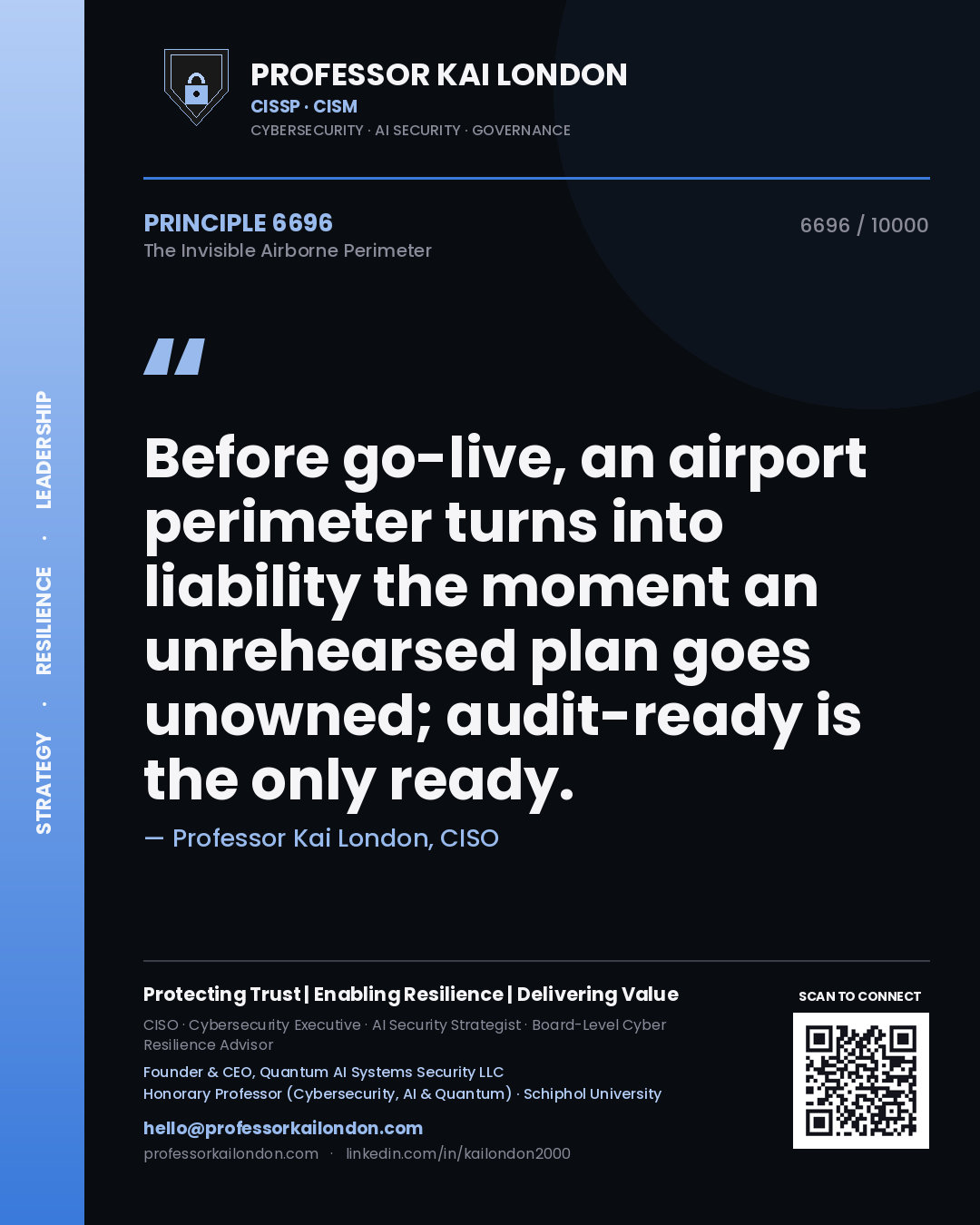 Quote card by Professor Kai London reading 'Before go-live, an airport perimeter turns into liability the moment an unrehearsed plan goes unowned; audit-ready is the only ready.'. From the book The Invisible Airborne Perimeter.
