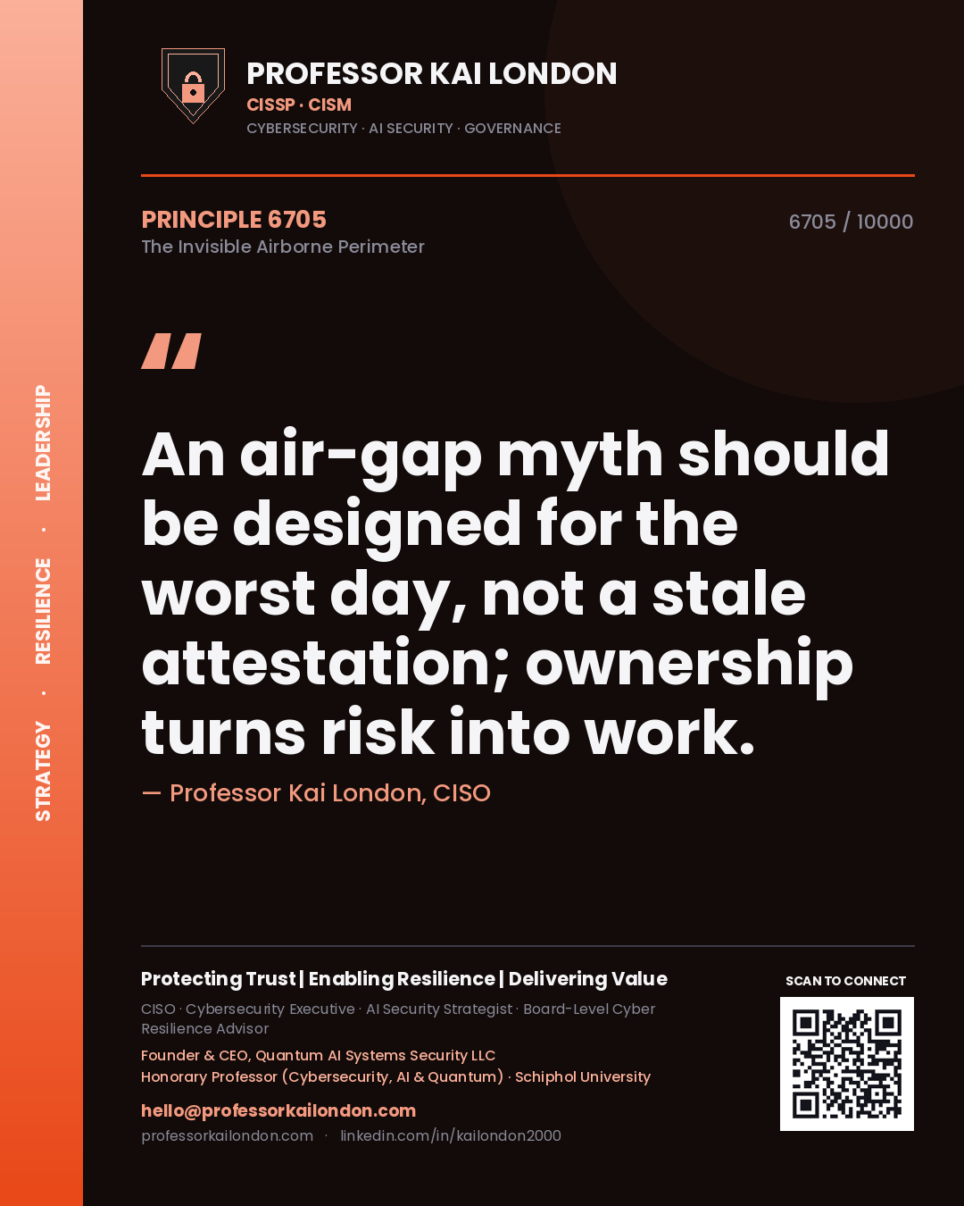 Professor Kai London principle 6705: An air-gap myth should be designed for the worst day, not a stale attestation; ownership turns risk into work.
