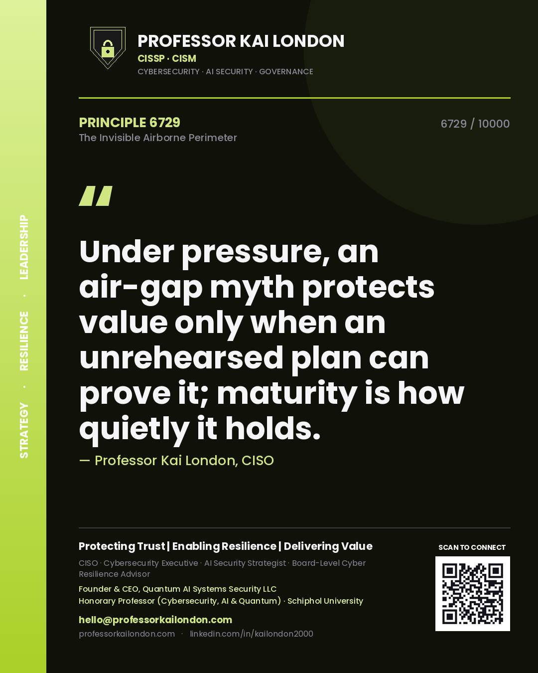 Quote card by Professor Kai London reading 'Under pressure, an air-gap myth protects value only when an unrehearsed plan can prove it; maturity is how quietly it holds.'. From the book The Invisible Airborne Perimeter.