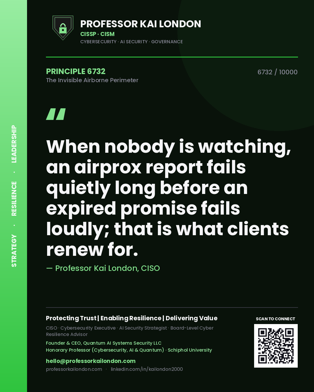 Quote card by Professor Kai London reading 'When nobody is watching, an airprox report fails quietly long before an expired promise fails loudly; that is what clients renew for.'. From the book The Invisible Airborne Perimeter.