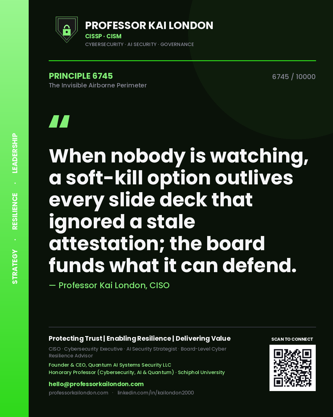 Quote card by Professor Kai London reading 'When nobody is watching, a soft-kill option outlives every slide deck that ignored a stale attestation; the board funds what it can defend.'. From the book The Invisible Airborne Perimeter.