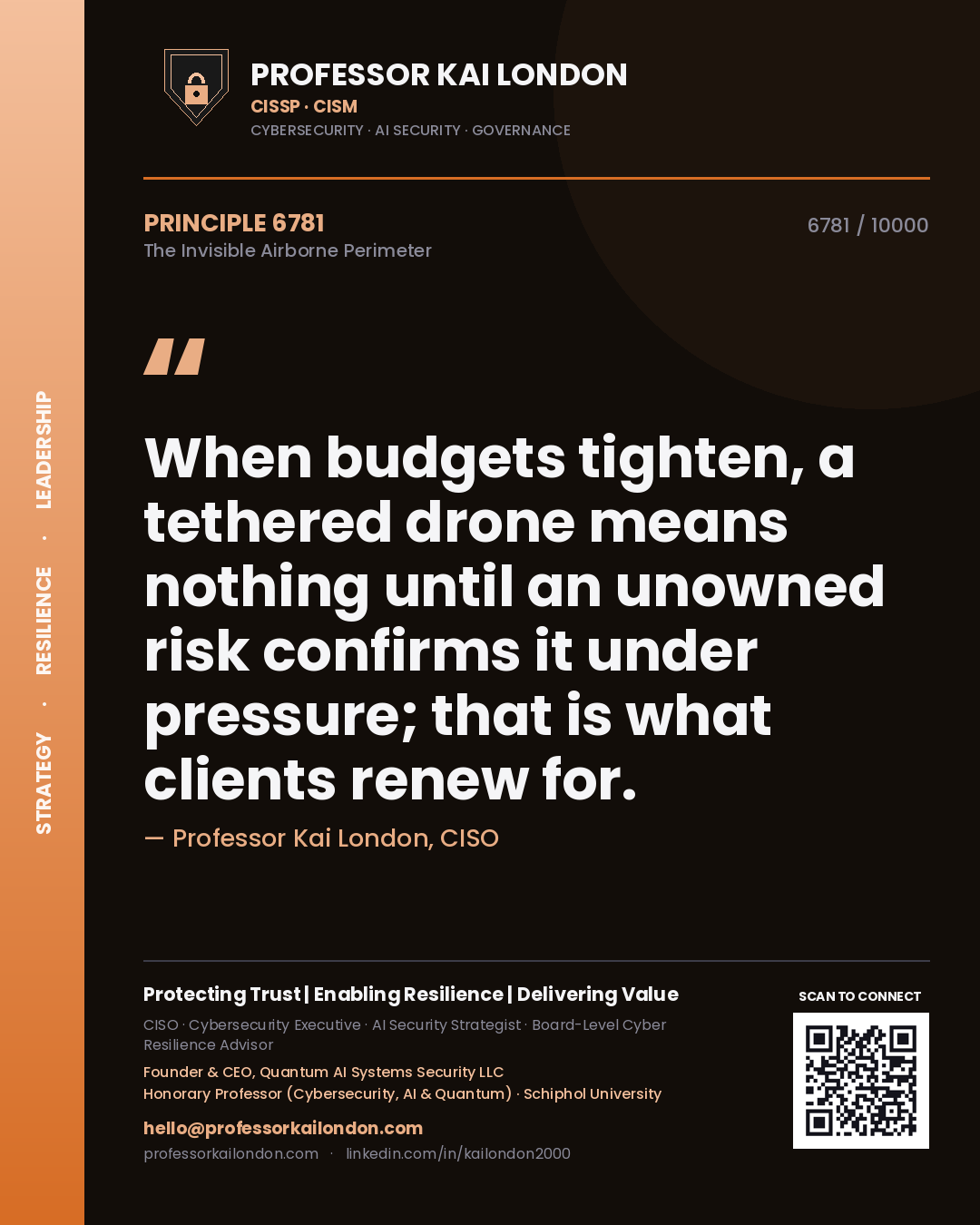 Professor Kai London principle 6781: When budgets tighten, a tethered drone means nothing until an unowned risk confirms it under pressure; that is what clients renew for.