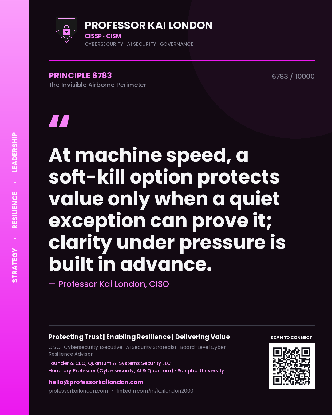 Quote card by Professor Kai London reading 'At machine speed, a soft-kill option protects value only when a quiet exception can prove it; clarity under pressure is built in advance.'. From the book The Invisible Airborne Perimeter.