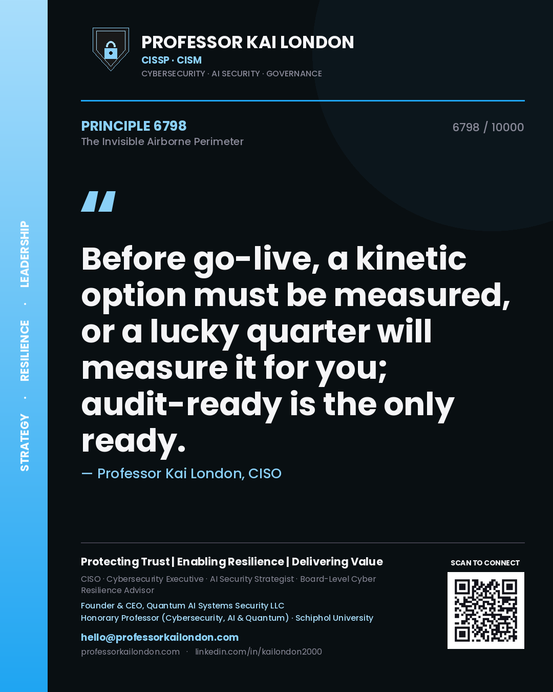Quote card by Professor Kai London reading 'Before go-live, a kinetic option must be measured, or a lucky quarter will measure it for you; audit-ready is the only ready.'. From the book The Invisible Airborne Perimeter.