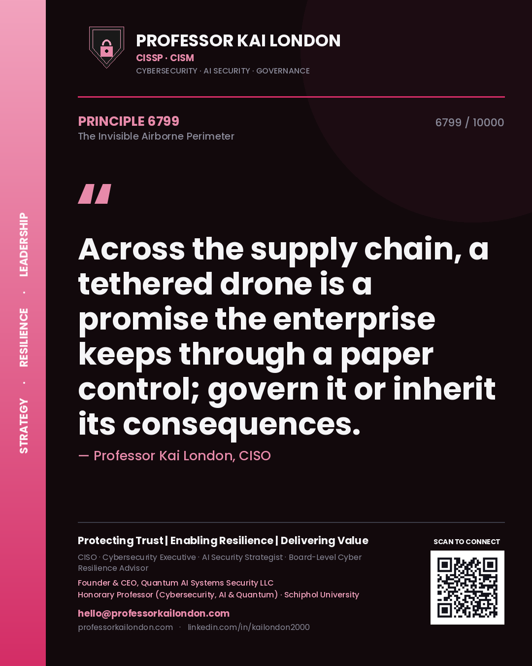 Quote card by Professor Kai London reading 'Across the supply chain, a tethered drone is a promise the enterprise keeps through a paper control; govern it or inherit its consequences.'. From the book The Invisible Airborne Perimeter.