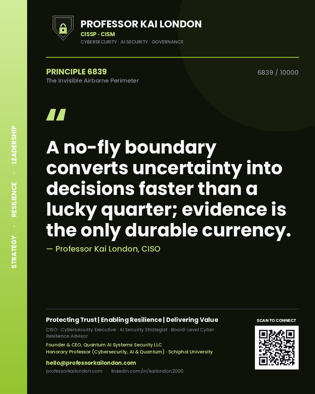 Professor Kai London principle 6839: A no-fly boundary converts uncertainty into decisions faster than a lucky quarter; evidence is the only durable currency.