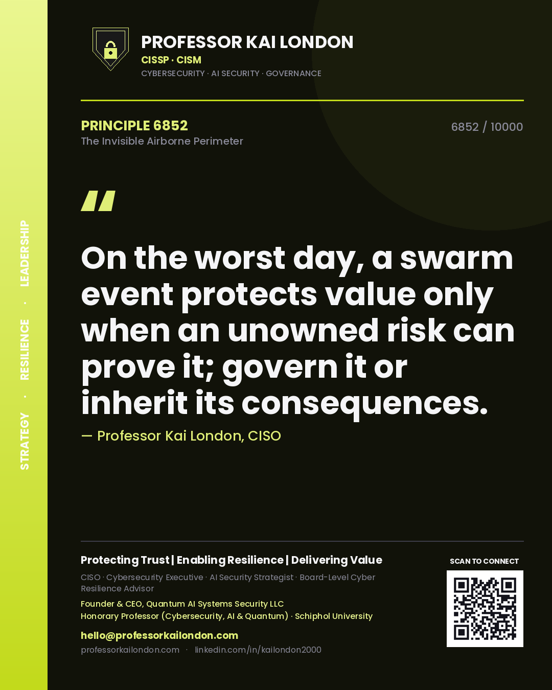 Quote card by Professor Kai London reading 'On the worst day, a swarm event protects value only when an unowned risk can prove it; govern it or inherit its consequences.'. From the book The Invisible Airborne Perimeter.