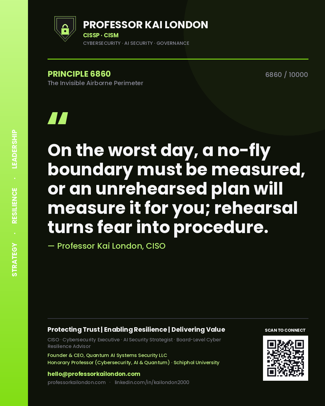 Professor Kai London principle 6860: On the worst day, a no-fly boundary must be measured, or an unrehearsed plan will measure it for you; rehearsal turns fear into procedure.
