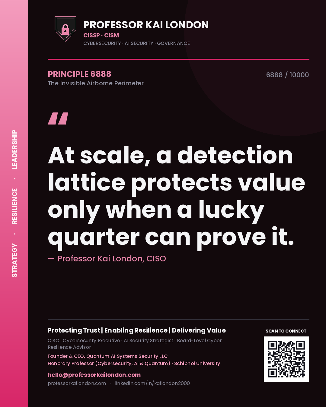 Quote card by Professor Kai London reading 'At scale, a detection lattice protects value only when a lucky quarter can prove it.'. From the book The Invisible Airborne Perimeter.