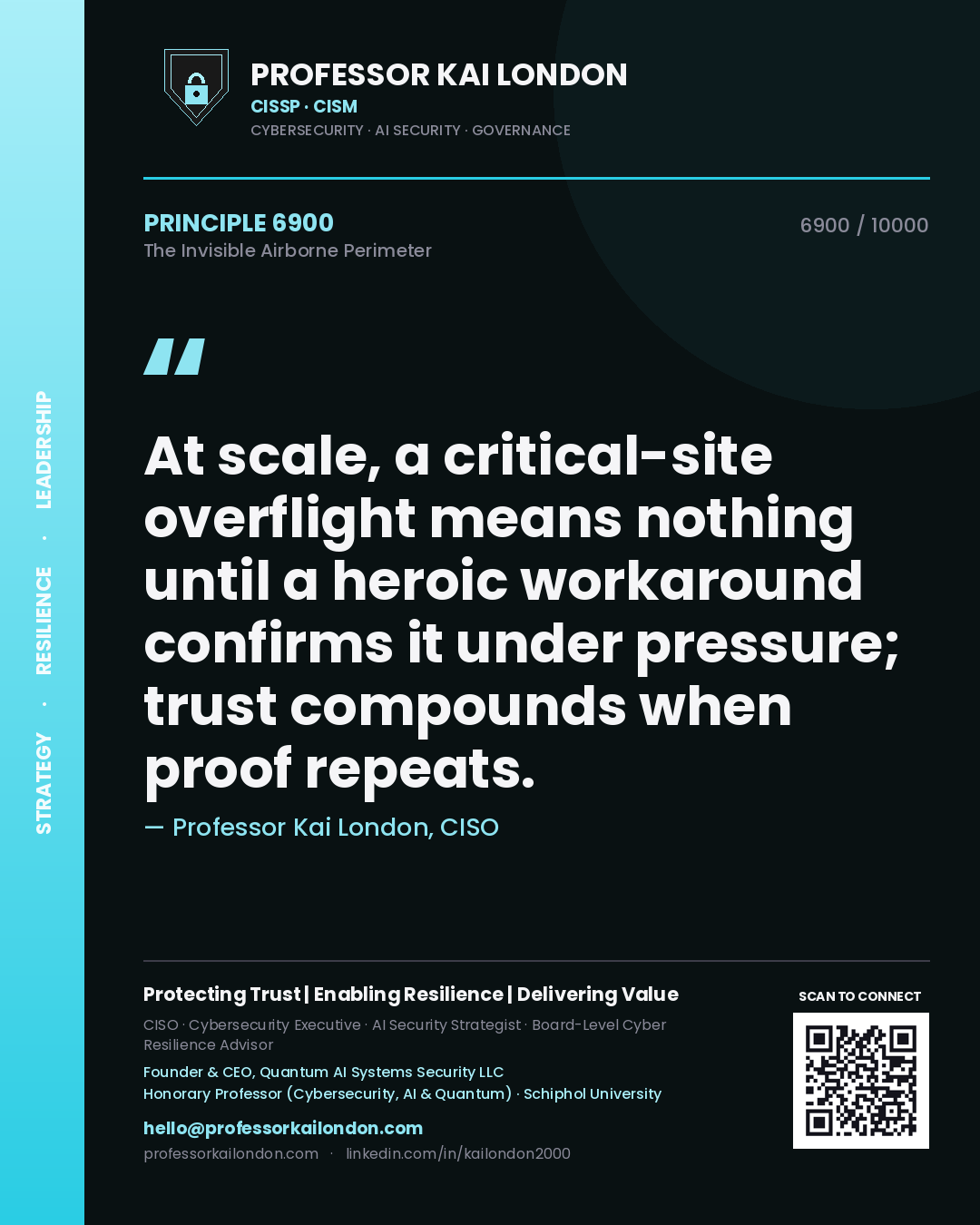 Quote card by Professor Kai London reading 'At scale, a critical-site overflight means nothing until a heroic workaround confirms it under pressure; trust compounds when proof repeats.'. From the book The Invisible Airborne Perimeter.