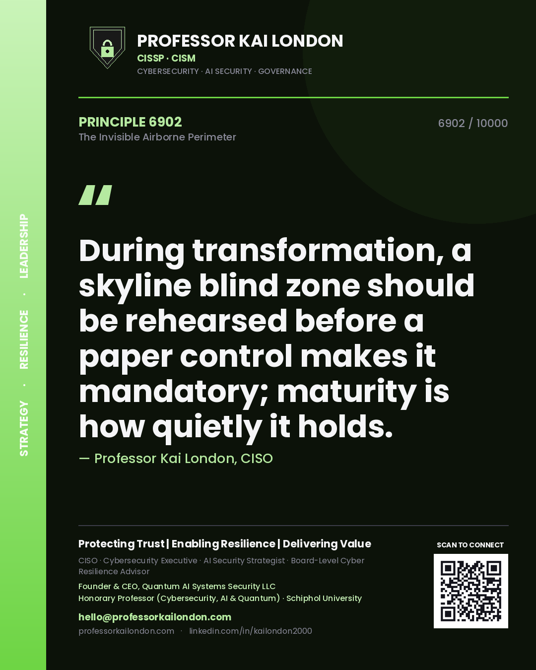 Professor Kai London principle 6902: During transformation, a skyline blind zone should be rehearsed before a paper control makes it mandatory; maturity is how quietly it holds.