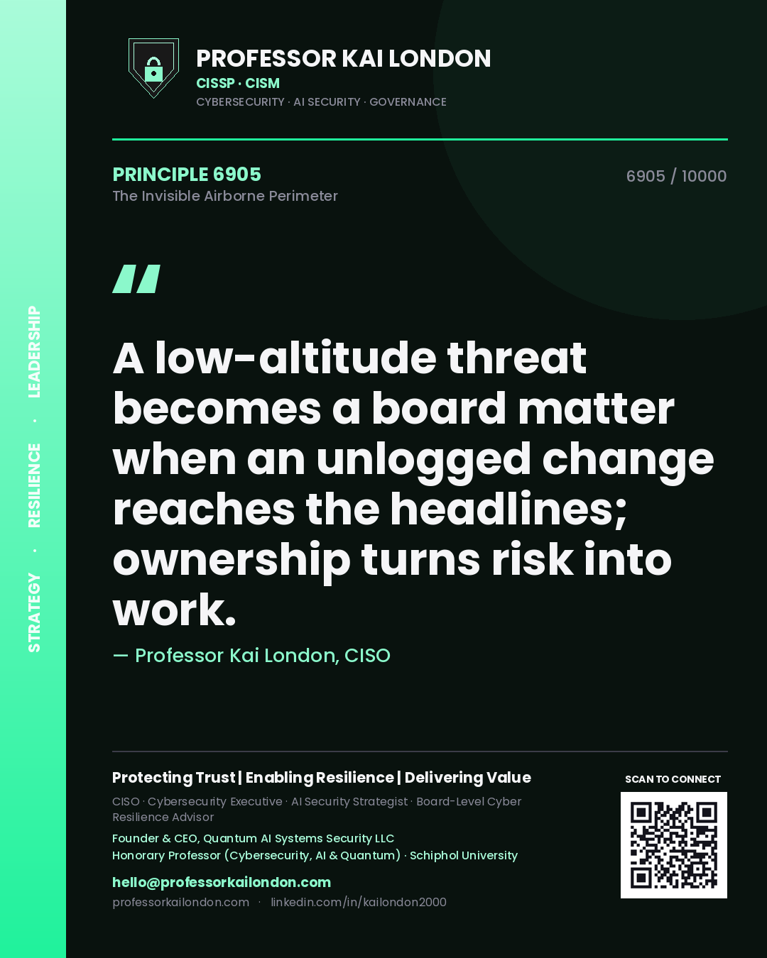 Professor Kai London principle 6905: A low-altitude threat becomes a board matter when an unlogged change reaches the headlines; ownership turns risk into work.