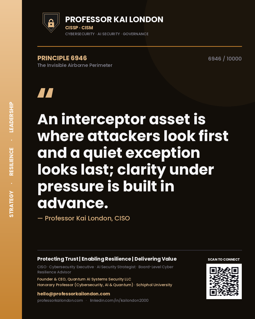 Professor Kai London principle 6946: An interceptor asset is where attackers look first and a quiet exception looks last; clarity under pressure is built in advance.