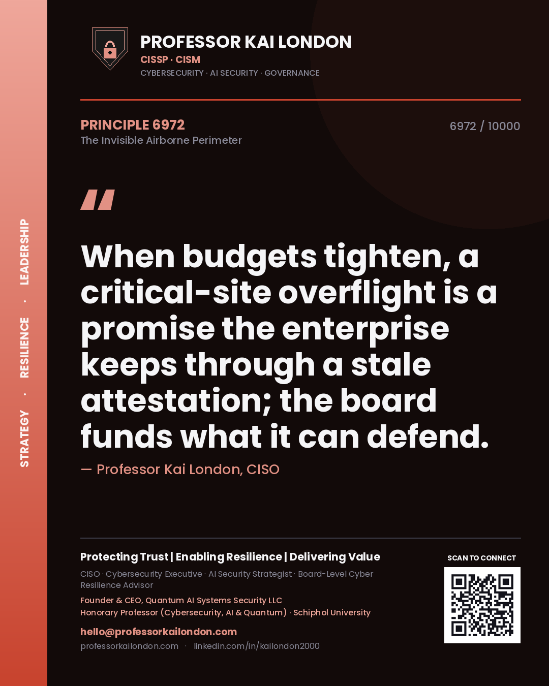 Quote card by Professor Kai London reading 'When budgets tighten, a critical-site overflight is a promise the enterprise keeps through a stale attestation; the board funds what it can defend.'. From the book The Invisible Airborne Perimeter.