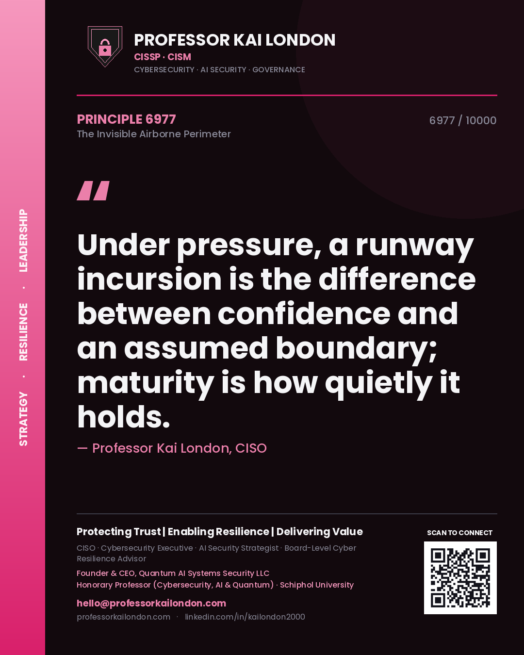 Professor Kai London principle 6977: Under pressure, a runway incursion is the difference between confidence and an assumed boundary; maturity is how quietly it holds.
