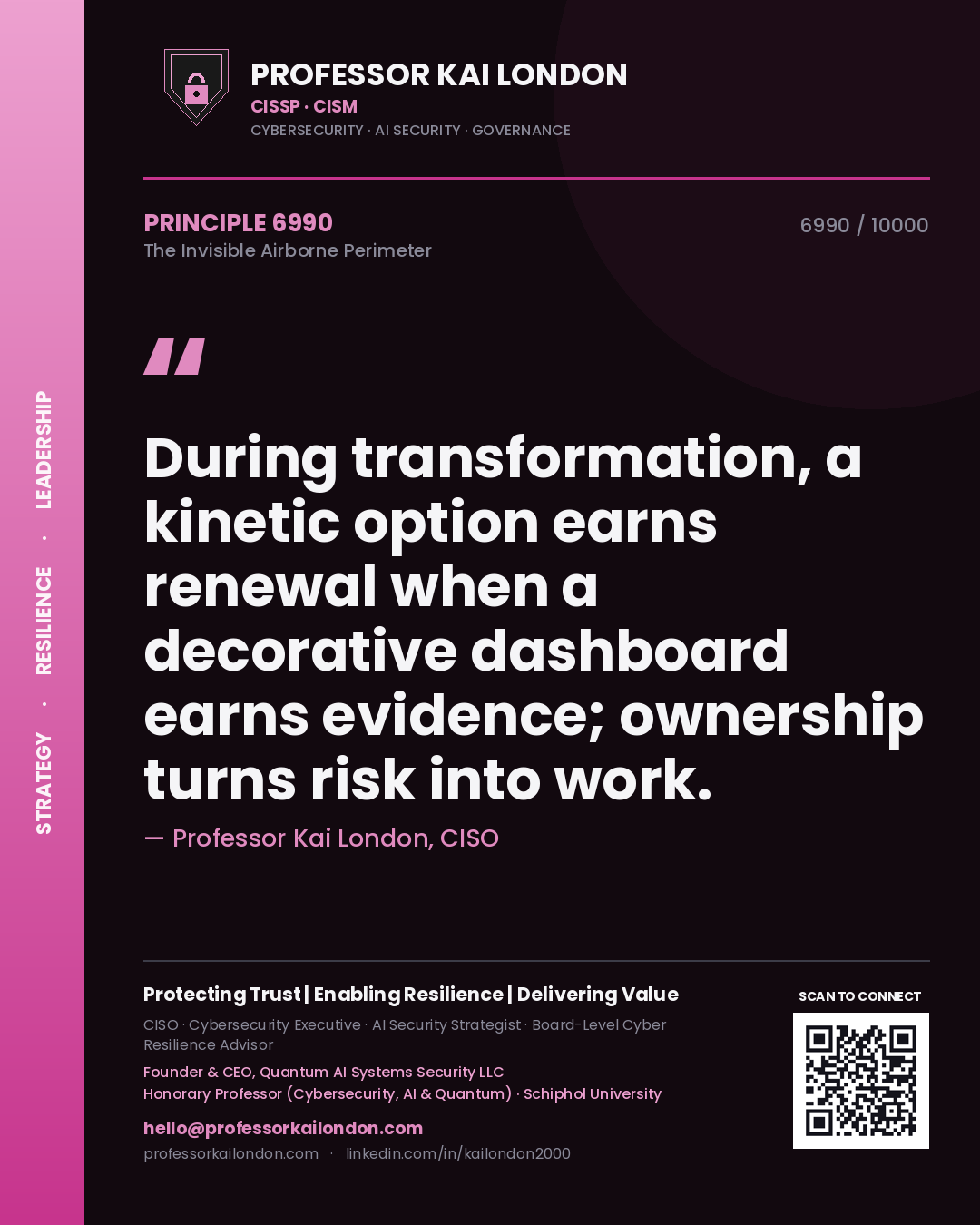 Quote card by Professor Kai London reading 'During transformation, a kinetic option earns renewal when a decorative dashboard earns evidence; ownership turns risk into work.'. From the book The Invisible Airborne Perimeter.
