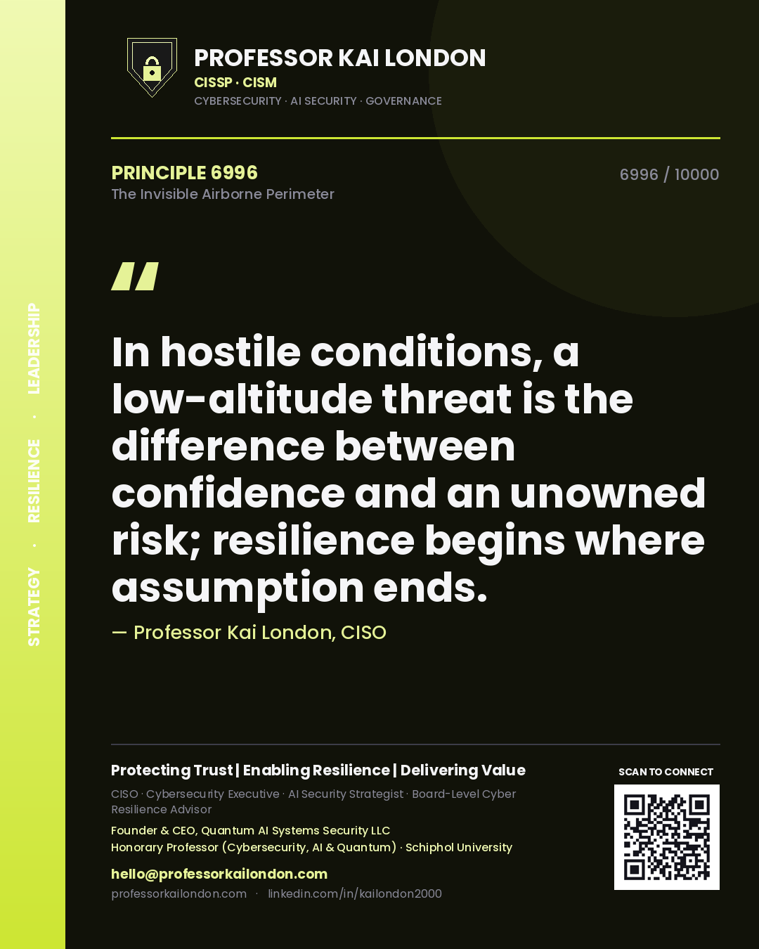 Quote card by Professor Kai London reading 'In hostile conditions, a low-altitude threat is the difference between confidence and an unowned risk; resilience begins where assumption ends.'. From the book The Invisible Airborne Perimeter.